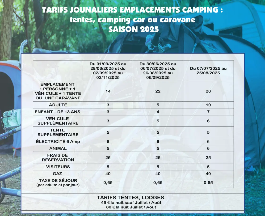 Plan du camping Camping Jobel