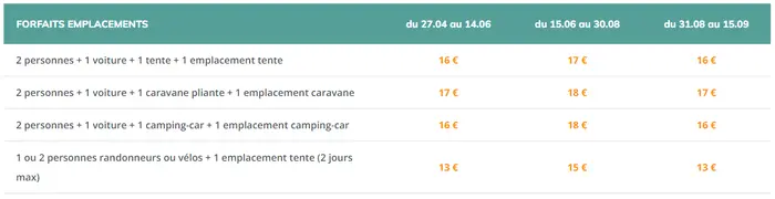 Restauration simple au cœur du séjour