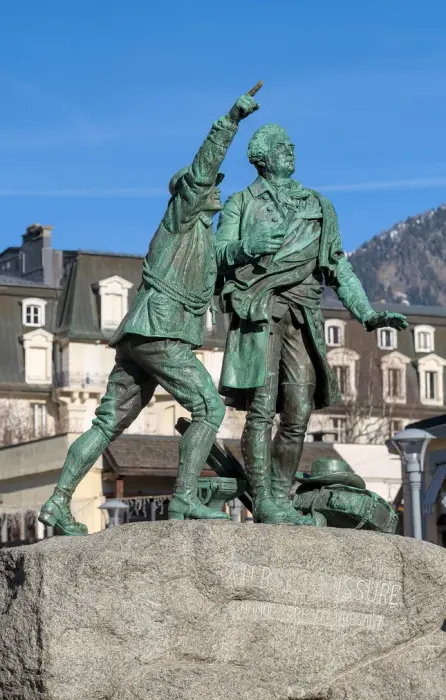Chamonix-Mont-Blanc